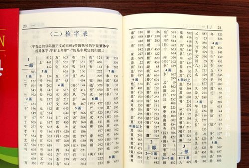 新华字典部首查字,新华字典怎样查字的部首图2