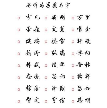 最新女宝宝名字大全,有内涵的女孩名字怎么取女宝宝起名大全图4