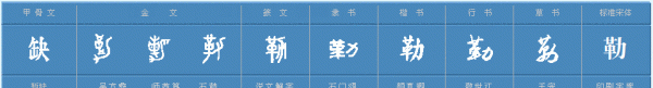 勒字怎么读,勒读什么字图3