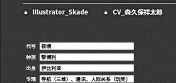 名字价值测试,马正虎名字的含义图1