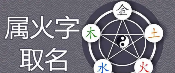 五行属火的字大全,五行属火的字有哪些图4