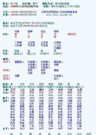 五行八字缺什么查询表,怎么从出生日期看出五行缺什么?图4