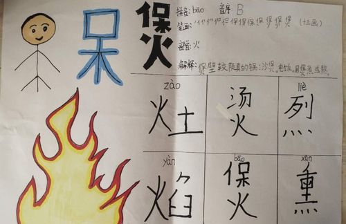 火字旁的有什么字,带火字旁的字有哪些字图1