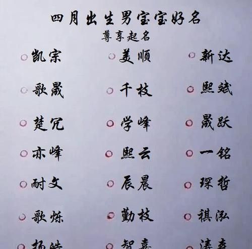 新生儿取名字生辰八字大全,起名字女孩免费八字起名图2