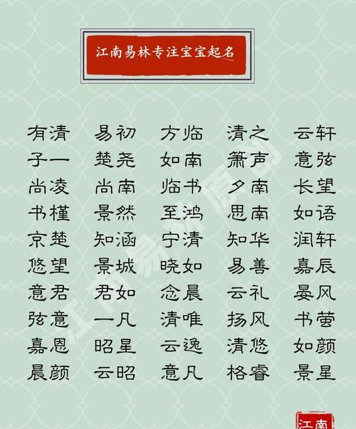 女生聪明有福气的名字,女孩聪明睿智涵养的名字姓张图2