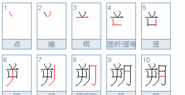 朔怎么读组词,朔怎么组词?图4