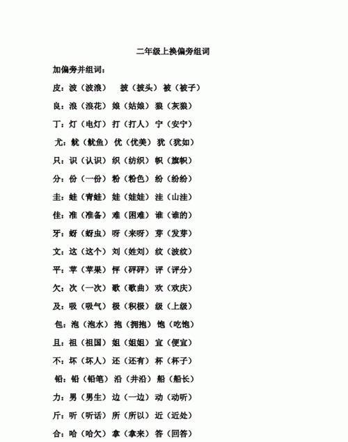 尽的部首和组词,当什么结构什么部首图2