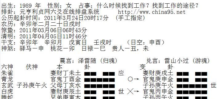 免费生辰八字取名字测试打分测试,按生辰八字测姓名打分图1