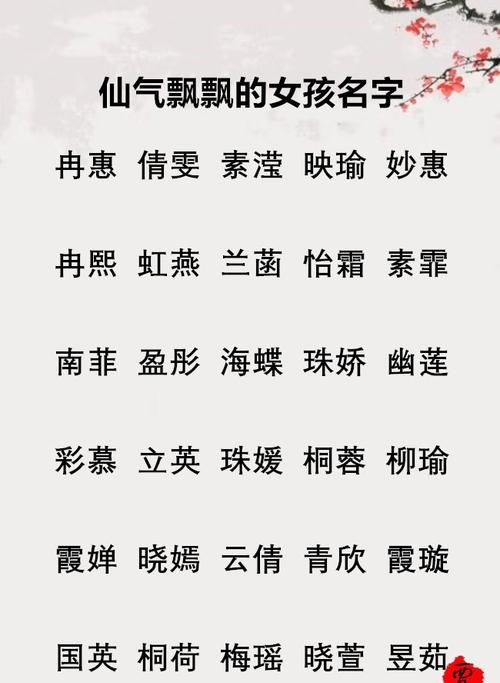 仙气飘飘的四个字名字,5到6个字的古风仙气十足的名字图4