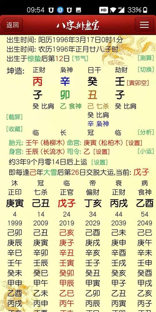 生辰八字免费取名,按生辰八字免费取名字大全女孩图3