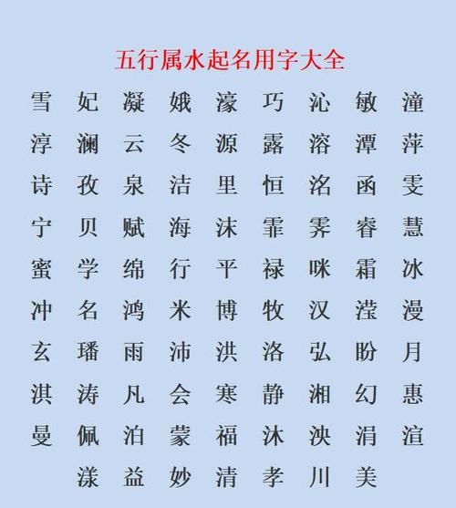 起名打分高分名字,男孩起名张博什么好图1