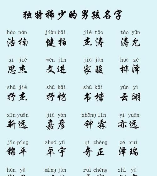 起名打分高分名字,男孩起名张博什么好图4