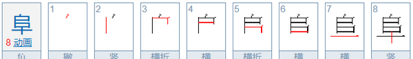 阜怎么读什么意思,阜怎么读拼音怎么读图2