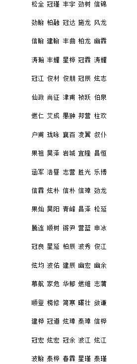 给宝宝起名字的网站,哪里可以找到给孩子起名字好的网站图4