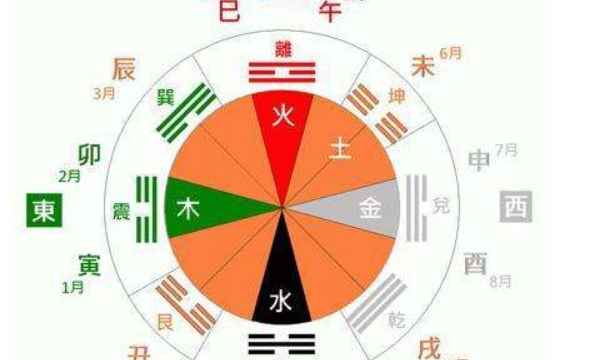 五行属火最旺的字,属性火的最佳字14画图3