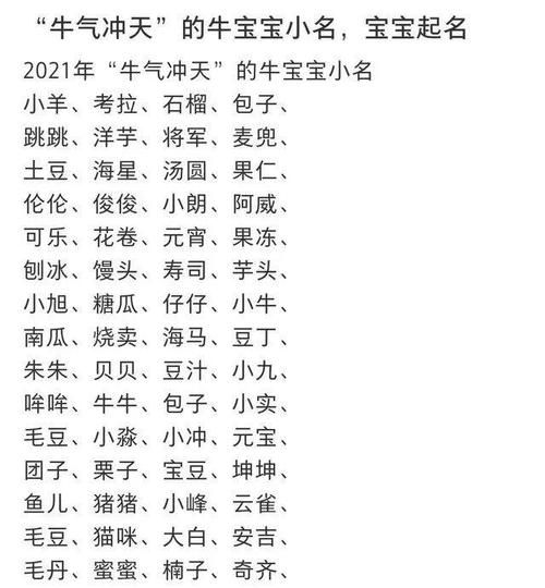 202牛宝宝最火乳名满米,牛宝宝小名叫甜甜好吗图4