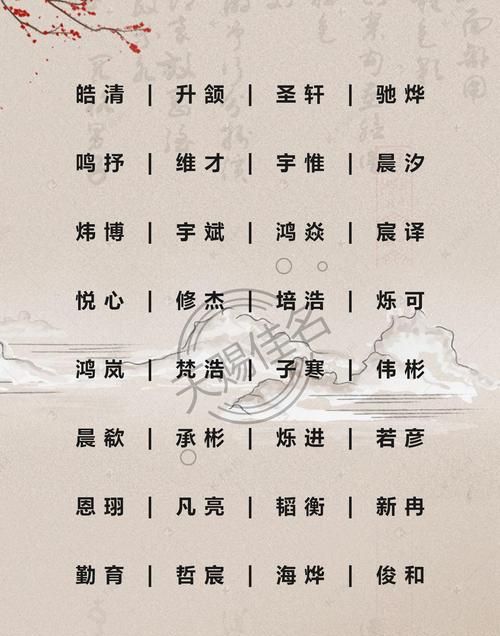 好名字大全 女孩子,女孩单字名字大全图2