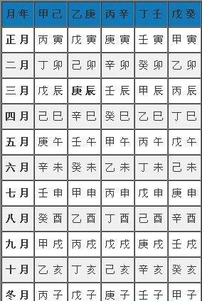 按生辰八字起名字免费,在线宝宝生辰八字起名字网图4