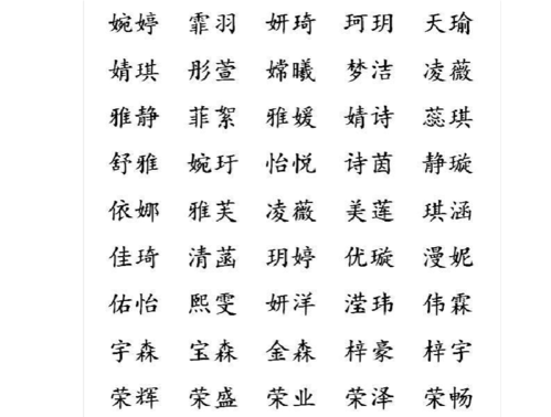 宝宝取名大全免费取名,小孩取名大全图2