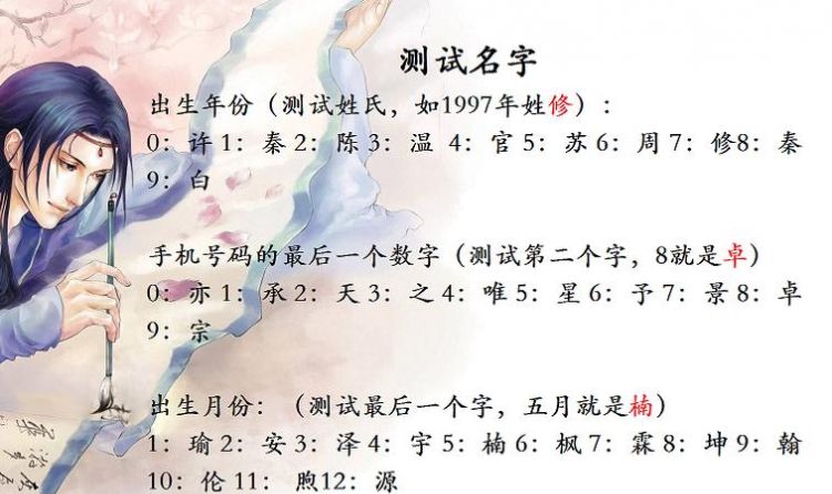 测古代名字和身份,测一测你的古装有多美图2