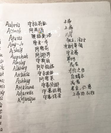 a开头的英文名,字母T开头的男英文名有哪些图1