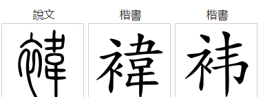 衤字旁的字加 韦怎么读,礻字旁加韦读什么字图3