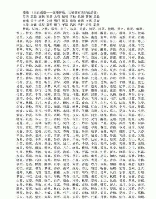 网上取名字大全男孩,中国男孩姓名大全图3