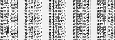 宝宝起名打分100分,起名打分00分的名字图3