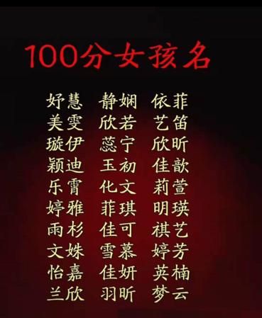 宝宝起名打分100分,起名打分00分的名字图4