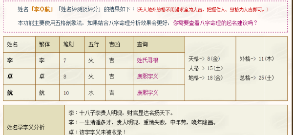 姓名免费测试打分生辰八字,姓名测试打分可信不图2