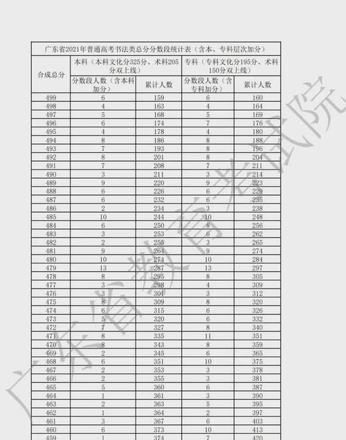 95分以上名字,带火字旁95分以上的名字女图2