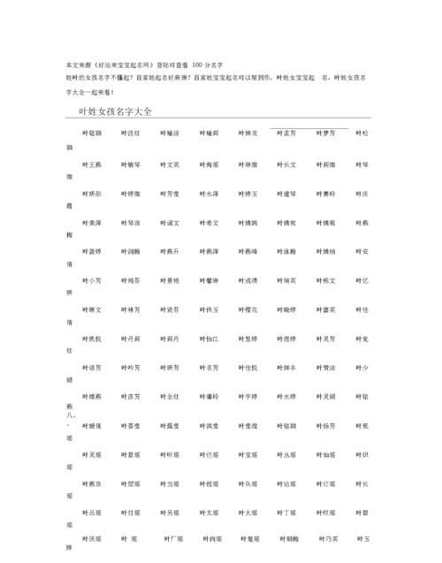 免费取名00分姓名,公司起名字测试打分100分图4