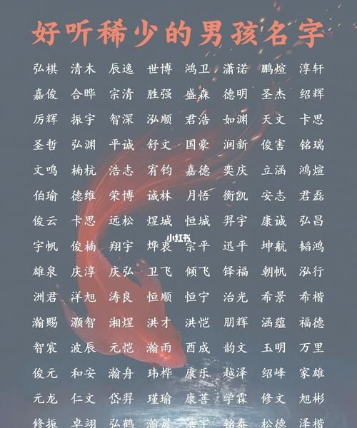 名字大全免费,新生儿取名2022年好名字大全图4