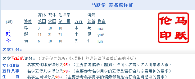 美名腾测名字打分,吴睿智名字打分图3