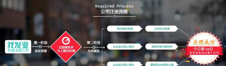 公司注册流程及费用,公司注册 公司注册费用及流程?图3