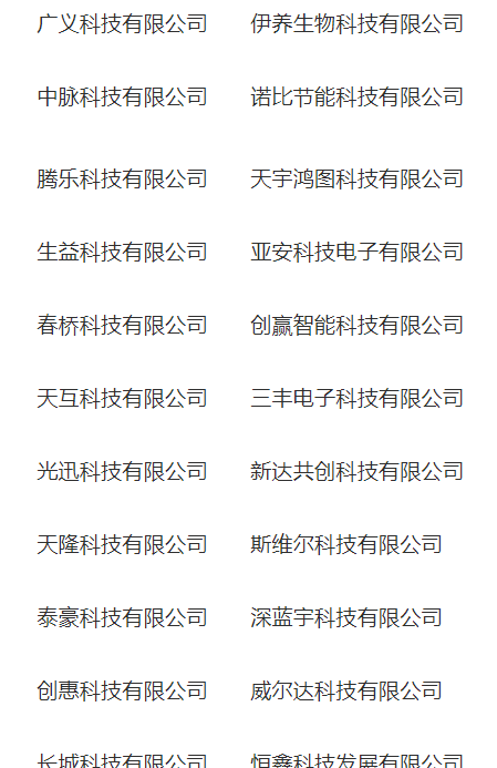 科技公司名称大全,科技类公司名字图1