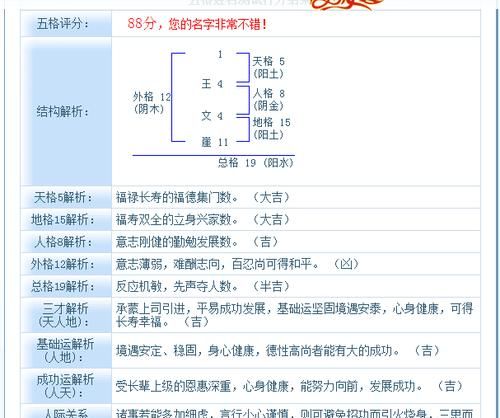 用自己名字起网,如东杨海鹏图2