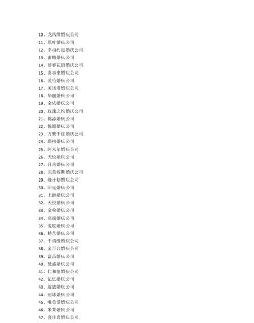 公司起名大全2020最新版的,公司起名寓意比较好的字图3