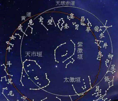 好听的古代星宿名,好听的古代星宿名四字图1