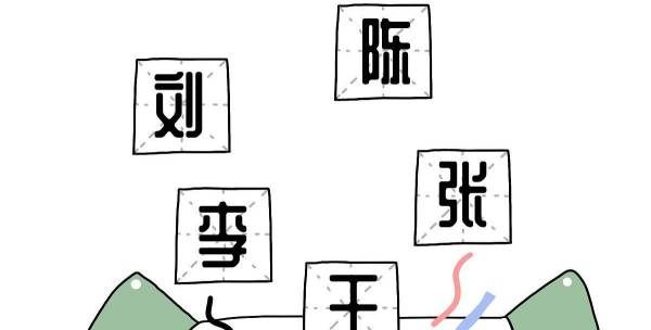 一听就惊艳的名字,历史上让你感到惊艳的人名图5