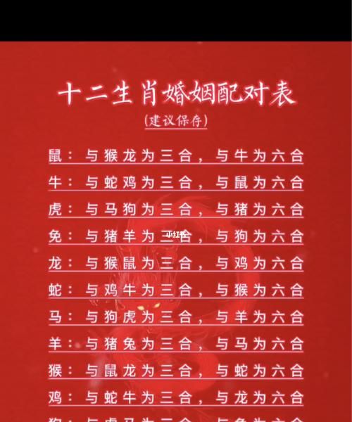 测姻缘最准的免费,算姻缘哪个大师最准图2