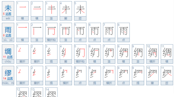 未雨绸缪是什么意思,未雨绸缪是什么意思图3