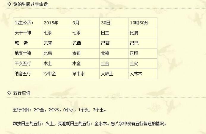 输入出生日期查五行缺啥,宝宝五行缺什么怎么查询系统图3