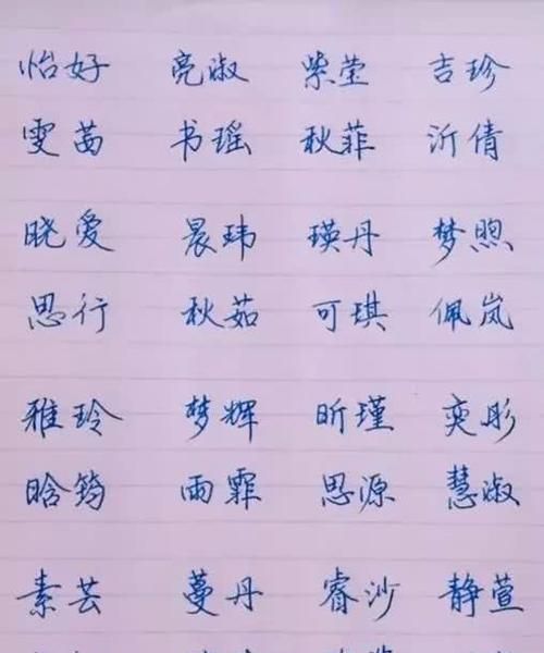 婴儿可爱昵称乳名,女孩小名取什么名字图1