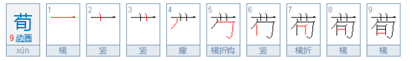 荀怎么读拼音怎么写,荀这个字拼音怎么读图2