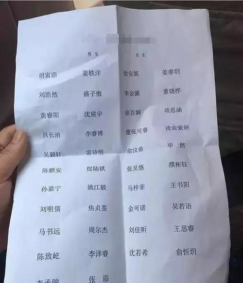 免费宝宝起名网,亲有免费给宝宝起名的网站效果怎么样担心被忽悠了...图3