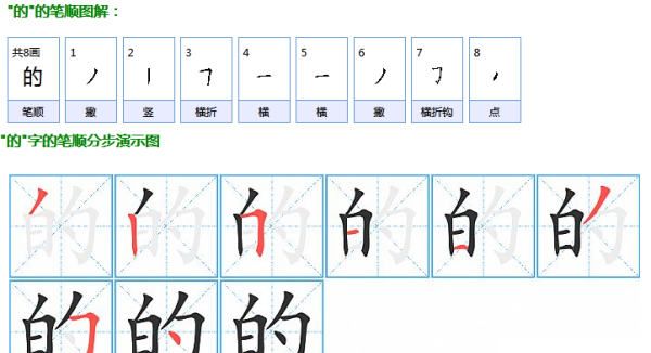 笔画顺序怎么写,那字的笔顺笔画顺序怎么写图1