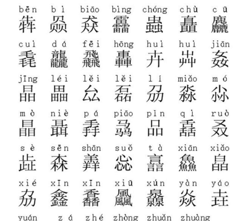 生僻字,生僻字有哪些字图2