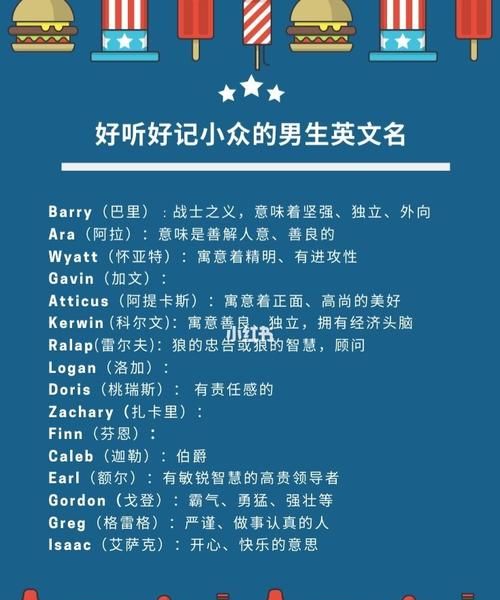 如何取英文名字男,j开头的男英文名和含义图3