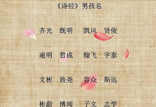 姓王的男孩名字霸气,王姓男宝宝100分的好名字图4